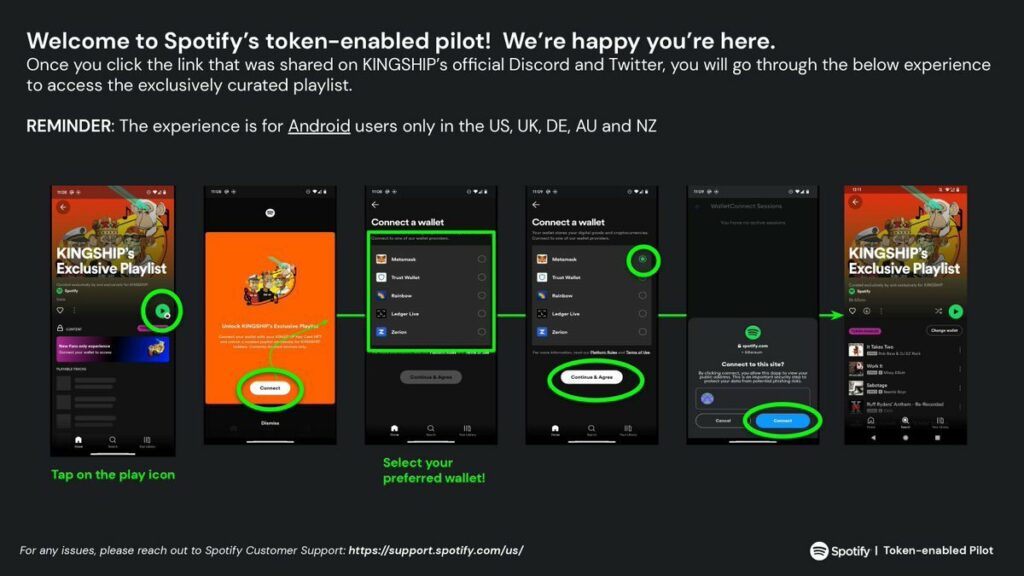 Imagen promocional del piloto que muestra paso a paso la experiencia de la nueva función de spotify.